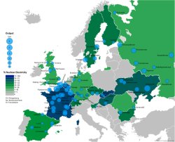 nucleareurope